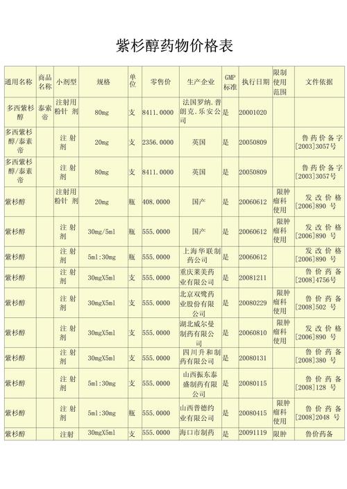 恒安印度药品直购网选购指南：从价格到品质的全方位解析