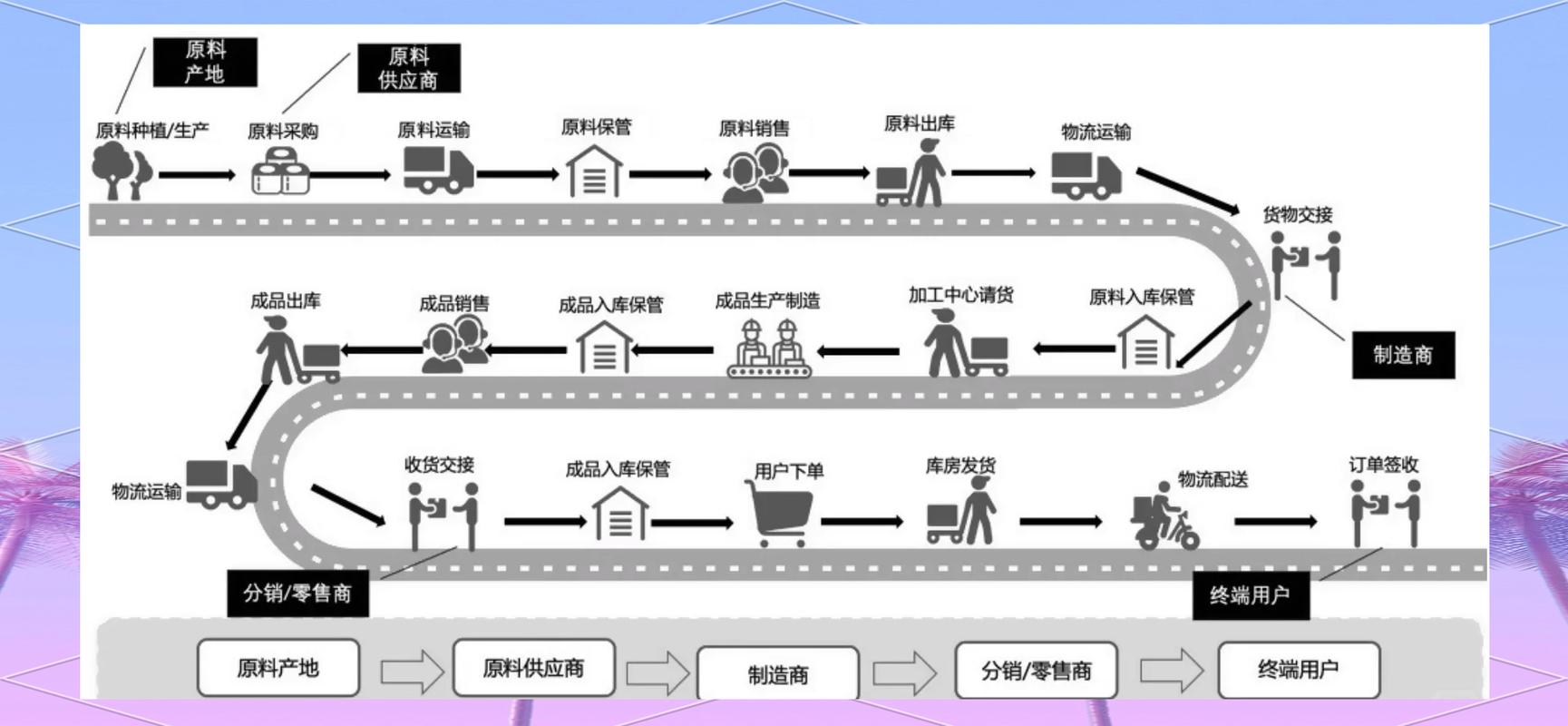恒安印度必利劲真假辨别：5个关键细节让你不再踩坑