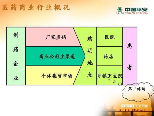 恒安印度希爱力购买渠道在哪？小白必看的正规获取指南