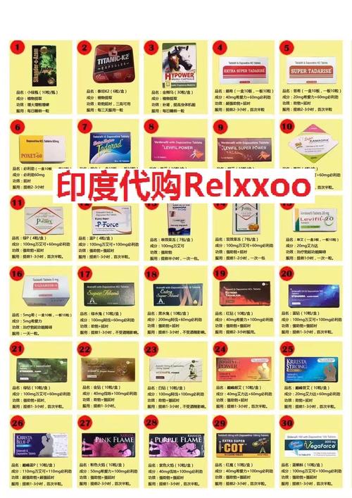 恒安印度双效片效果真相：张工吃了三天后的惊人变化